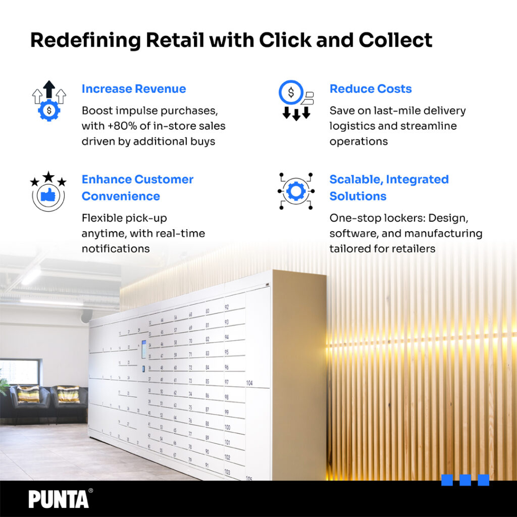 Deliver customer convenience with Click and Collect